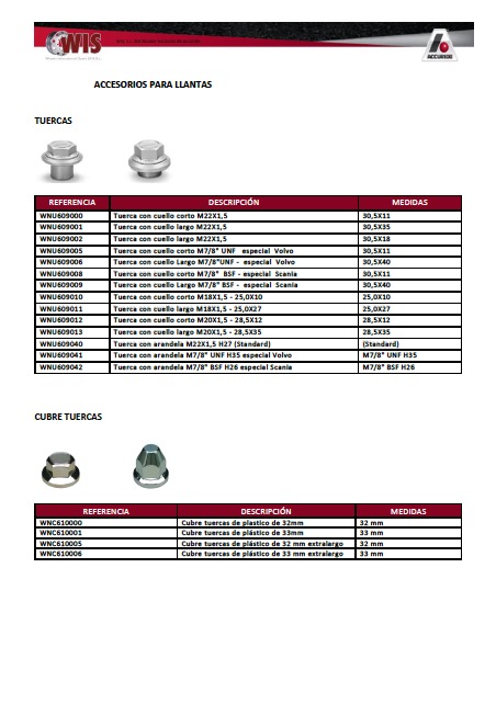 Accesories Catalog